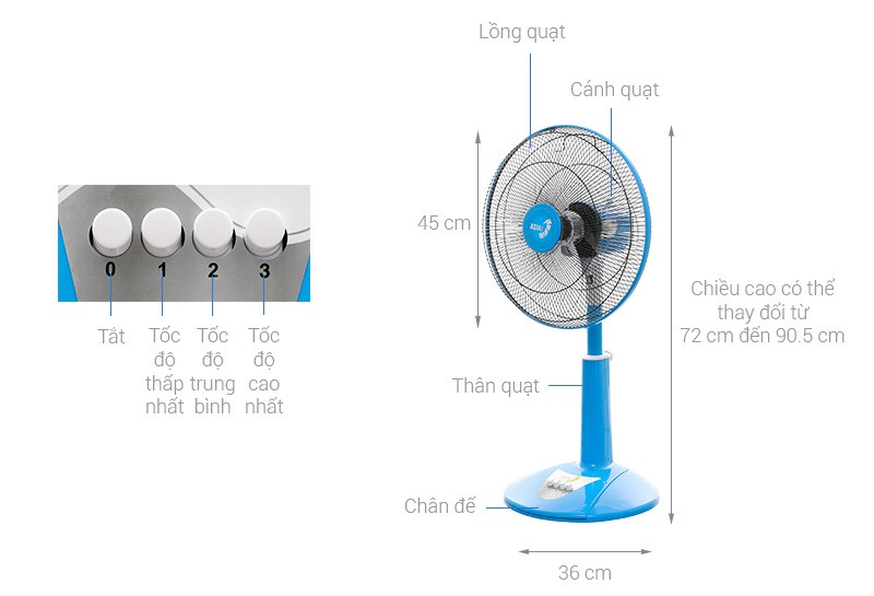 Quạt lửng Asia A16019